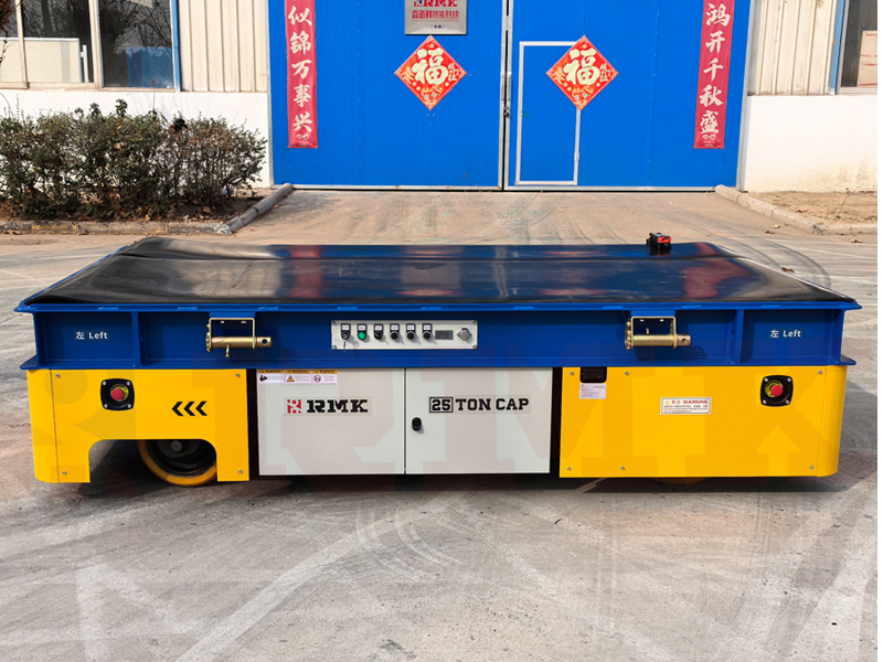 25 طن طن كرات التحويل